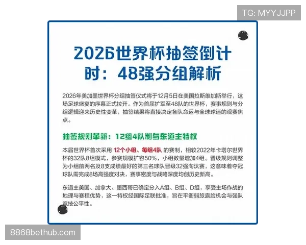 2026世界杯48队赛制如何规定小组第三出线条件