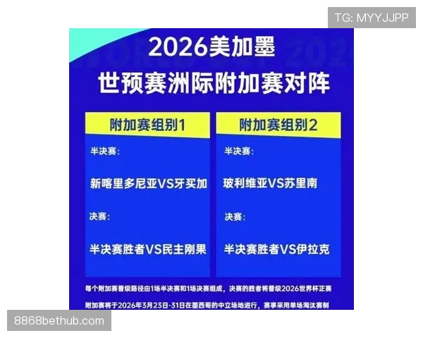 2026世界杯完整赛制规则常见问题汇总