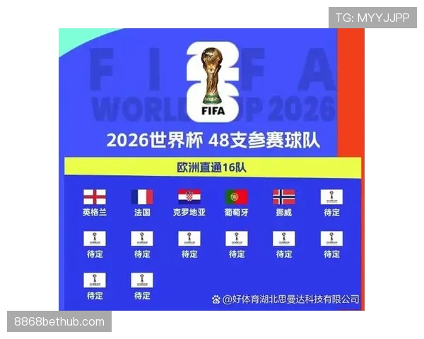 2026世界杯淘汰赛怎么决定晋级